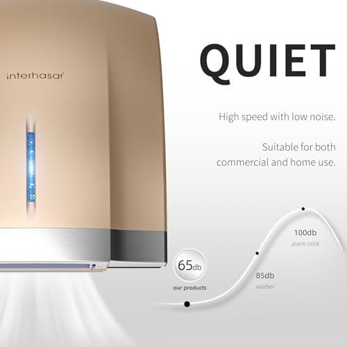 interhasa! Automatische Händetrockner Mit Elektrischer Heizung Für Zu Hause 1800W Energiesparender Elektrischer Hochgeschwindigkeits-Händetrockner, Berührungsloser Wand-Händetrockner（Gold）