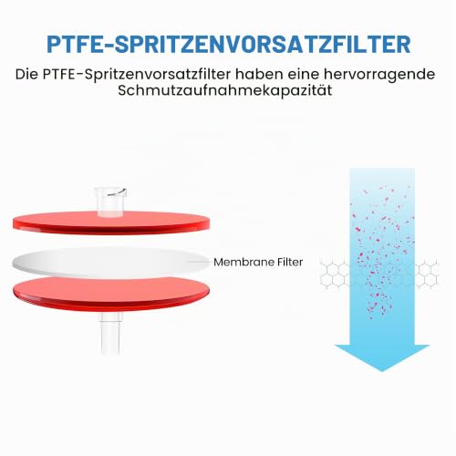 AMTAST Spritzenfilter Hydrophober PTFE Spritzenfilter nicht steril Labor-Spritzenfilter (PTFE, 25MM Durchmesser 0.45 um Porengröße, 10 Stück)