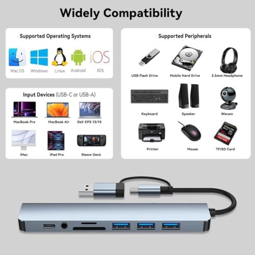 Image of 8-in-1 USB C Hub Multiport Adapter - Type-C Docking Station with 4K HDMI, VGA, Ethernet, 3 USB 3.0 Ports, SDCard Reader, PD Charging - Compatible with MacBook, Dell, HP,Type C Laptops