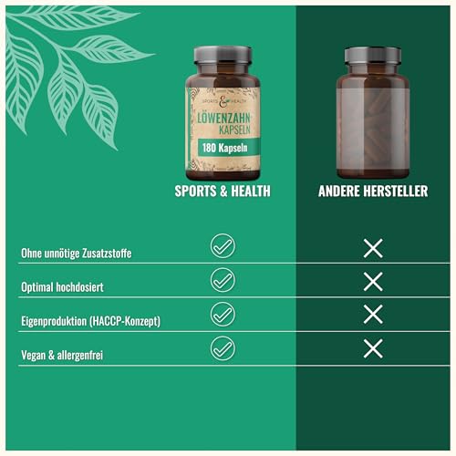 Löwenzahnwurzel Kapseln von Cdf Sports & Health Solutions – 180 Stück