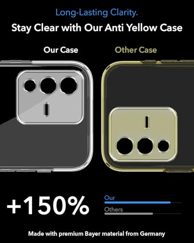 Image of Jkobi Lifetime Anti-Yellow MagSafe Compatible Clear Back Case Cover for Vivo V23 5G (Sleek Hard Crystal | Shockproof and Camera Protection)
