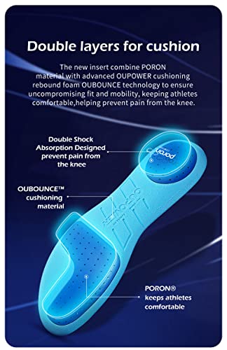 Image of Soccer Cleat Boots Shoes insoles inserts Pad Rebounder Poron Foam Anti-Slip Athelete (US7.5-8)