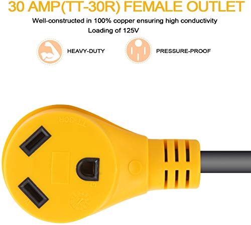 image for iMounTEK Heavy Duty RV Camper Electrical Dogbone Converter. Ergonomic 