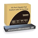 layer 3 switch difference router Automatische PoE-Wiederherstellung: Dieser 16-Port-Gigabit-PoE-Switch ist mit einem professionellen PoE-Chip ausgestattet, der den Datenaustausch zwischen dem PoE-Port und dem Terminal intelligent erkennt. Wenn eine Anomalie erkannt wird, startet er automatisch neu und kehrt ohne Beeinträchtigung der anderen Ports zum Normalzustand zurück, was die Wartungskosten reduziert.