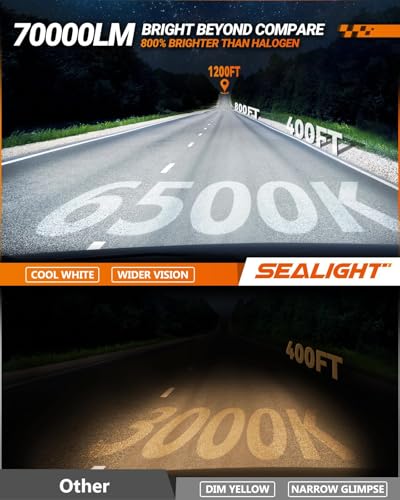 SEALIGHT H4/9003 LED Bulb | 70,000LM HB2 Headlight Upgrade - Image 3