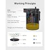 EVIL ENERGY Oil Catch Can, Universal Baffled Catch Can Kit with NBR Fuel Hose, 300ml Aluminum Air Oil Separator Tank for PCV System