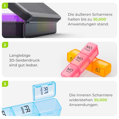 AUVON Tablettenbox 7 Tage Morgens Mittags Abends, Tragbare Pillendose mit Großen Separaten Fächern, Medikamentenbox 7 Tage 3 fächer… – Ansicht 6