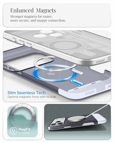 Coque iPhone 17 Pro Spigen Classic C1 MagFit graphite protection rétro