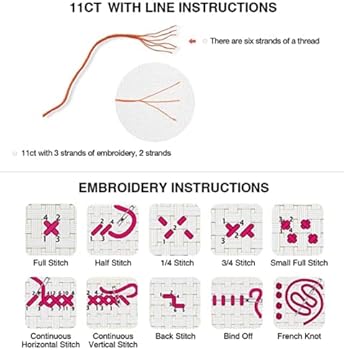 Point Croix Kit Broderie Bricolage Adultes Débutants Enfant