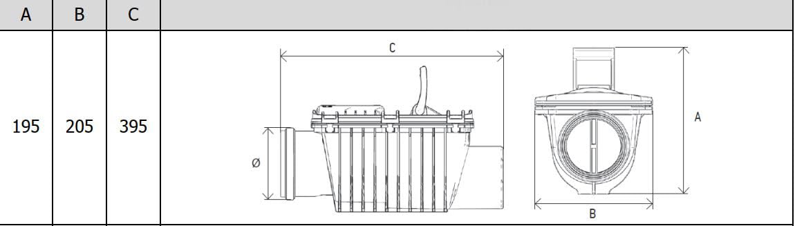 Valvola di ritegno DN110 a doppia valvola - protezione contro lo scarico delle acque reflue - chiusura manuale - guarnizioni impermeabili - elementi in acciaio inox