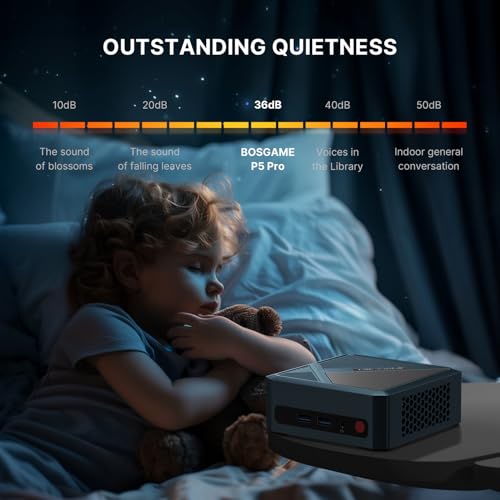 Image of BOSGAME P5 Pro Mini PC 11 Pro Ryzen 7 6800H Mini PC, 32GB DDR5, 512GB NVMe 2280 SSD Mini Desktop, Dual 8K USB4 /2.5G LAN /WiFi 6E /BT 5.2, Home Office Business Use