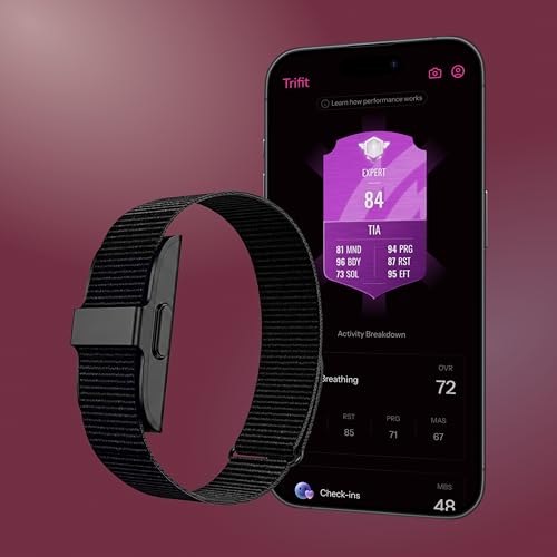 Image of Transformation Kit with TriKarma Band, Mind Body Soul Fitness Tracker with HRV, Sleep and More, Tap-to-Track Habit Tiles, IP68 Water Resistant, 10 Day Battery, Android and iOS