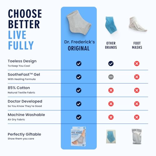 Dr. Frederick's Original Moisturizing Heel Socks for Dry Cracked Heels Treatment - Infused with Olive Oil, Jojoba Oil and Vitamin E - 2 Pairs - Self Care & Men - Original Formula