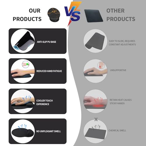 Image of eulps Mouse Pad with Wrist Rest, Comfortable Computer Mousepad with Gel Wrist Support Smooth Surface and Non-Slip PU Base for Pain Relief, Laptop, Office & Home (Black Marble)