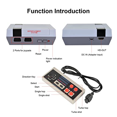 image for Bozdyru Retro Classic Game Console,HDMI Classic Retro Game Console Bui