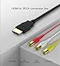 HDMI Cable,1080P HDMI Male to Video Audio AV Male Connector Adapter Cable Cord HDMI TV HDTV