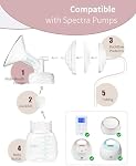 24MM Large-Mouth Flange Pièces de rechange Spectra pour pompe S1 S2 - Pièces de pompe à sein en silicone de qualité médicale - BPA Parties de pompes à spectre libre - Parfait pour voyager & Les mères qui travaillent (2-Pack)