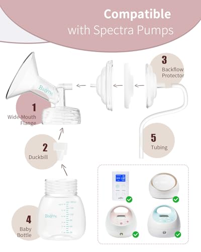 BALIME 24MM Wide-Mouth Flange Spectra Replacement Pump Parts for S1 S2 - Exact Fit Medical Grade Flanges Breast Pump Parts - BPA Free Spectra Pump Parts - Perfect for Travel & Working Moms (2-Pack)