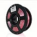 Stronghero3D PLA 3D Printer Filament 1.75mm,Candy Silk Rainbow,Multi Color,Net Weight 1kg(2.2lbs) Accuracy +/-0.05mm