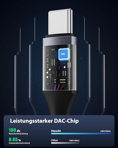 Stouchi Adapter USB C auf Klinke, Typ C auf 3.5mm Kopfhörer Adapter mit Hi Res DAC Chip, Kompatibel mit i-Phone 16/17 Air/Pro/Max, Samsung Galaxy S24 S23 S22 Note 20 S20, Pixel, Pad Mini, Huawei