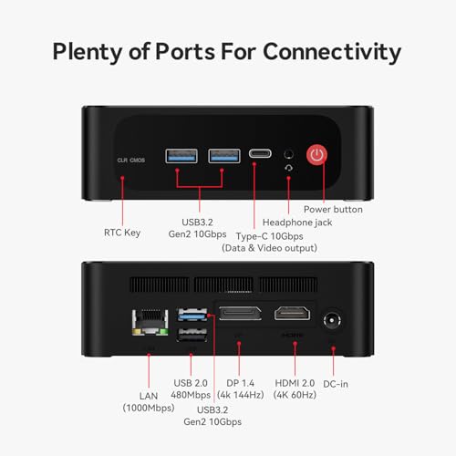 Beelink SER5 MAX Mini PC, AMD Ryzen 7 7735HS(up to 4.75GHz 8C/16T), 24GB LPDDR5 RAM 500GB M.2 NVMe SSD Mini Desktop PC Windows 11 Pro, 4K@60Hz Triple Display, WiFi6/BT5.2/LAN 2.5G - Image 8