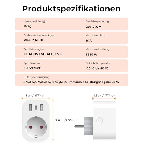 HITRENDS Smart Home gniazdko USB z funkcją sterowania głosem, inteligentne gniazdko Wi-Fi z pojedynczym sterowaniem, programatorem czasowym, pomiarem prądu, pilotem zdalnego sterowania za pomocą