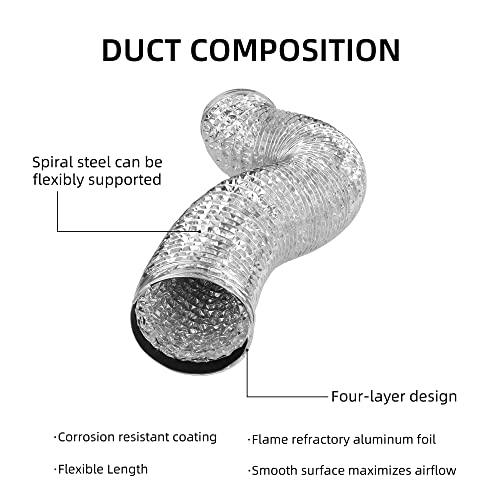 image for HYDROWE Dryer Vent Hose Flexible PVC Aluminum Foil Ducting Dryer Vent 