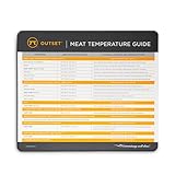 Outset Grill Meat Temperature Chart, Magnetic Kitchen Temperature Chart for Chicken, Beef, Pork and More