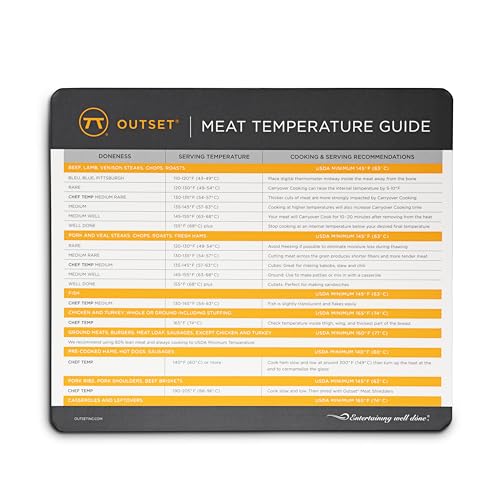 Outset Grill Meat Temp Chart, Magnetic Kitchen Guide