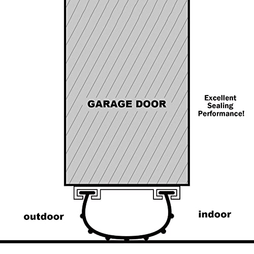 Garage Door Seal Bottom T Style Weather Stripping Replacement, Fit For 9 Ft Wide Garage Doors Feiton (1/7" T Ends, 3-1/4" Wide, 9 Feet Long) #TOP4