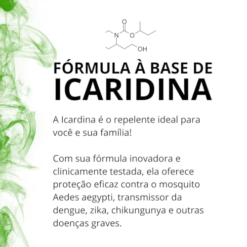 2 Repelentes De Mosquitos Fullrepel Com Icaridina Antidengue