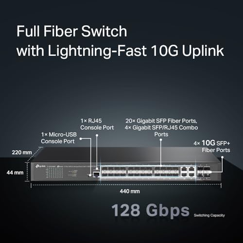 Image of Omada SG3428X-M2, 24 Port Multi-Gigabit L2+ Managed Switch | 24 x 2.5 Gig Ethernet Ports, 4 x 10 Gig SFP+ Ports, 10G Bandwidth, Support Omada SDN, 5 Year Manufacturer Warranty