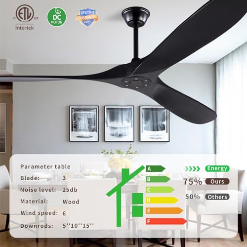 Black Modern 72 Inch Outdoor Ceiling Fan with Remote, Wood Large 3 Blade High CFM Wet Rated Ceiling Fans for Patios Porch Gazebo - Industrial Propeller Ceiling Fan for Indoor Living Room Bedroom