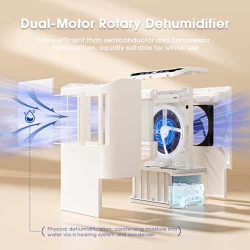 Image of 2000 Sq.Ft Small Dehumidifier with 3.3ft Drain Hose, 2.5L Tank, Timer Sleep Mode, Portable Dehumidifier for Basement, Bedroom, Bathroom (Pure White)