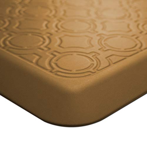 NonToxic AntiFatigue Mats (For The Kitchen, Standing Desks & More