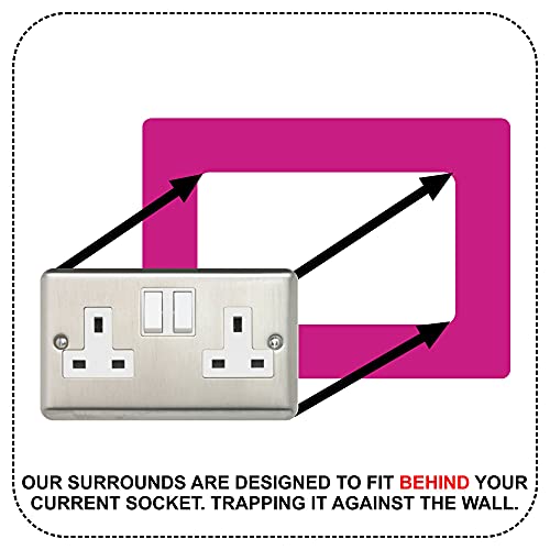 Double Socket Surround, Square Acrylic Back Panel Finger Plate, Decorative Frame for Neat and Tidy Finish Font Colour:Pink - Image 2
