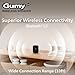 JVC Gumy Portable Bluetooth 5.3 Speaker – Indoor/Outdoor Wireless – Waterproof for Travel & Home – 16HR Playtime – USB-C, Aux Input, Compact & Easy to Carry, Mic for Calls, Voice Assist, Carry Strap
