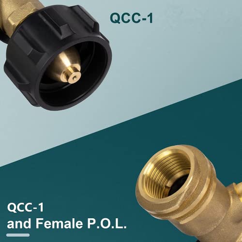 Gaspro Propane Tank Gauge Level Indicator, Accurate Propane Gauge For Propane Tanks, Cylinder, Rv Camper, Propane Heater, Fire Pit, Gas Grill And More, Tool-Free Installation, Solid Brass #TOP2