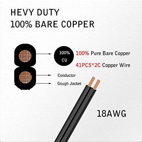 Gfqhf Ul Listed 1000Ft Spt-1 Electrical Wire,18/2 Zip Cord Wire,Work With Spt-1 Vampire Plug(1000, Spt-1 Black) #TOP1