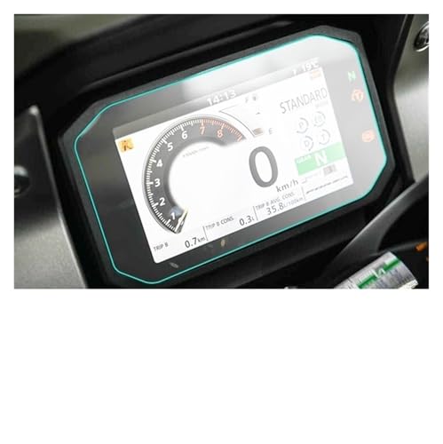 Film d'écran tableau de bord XADV 750X protection contre l'usure