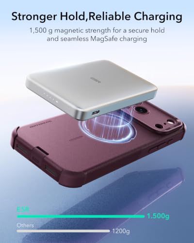Image of ESR for iPhone 17 Pro Max Case, for MagSafe, Rugged, Burgundy | Camera Control, 7X Military-Grade Drop Protection, Magnetic Phone Case, Shockproof, Dustproof Port Cover, Secure Grip