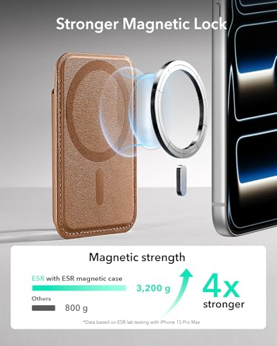 Image of ESR for MagSafe Wallet, 5 Card Holder with RFID Blocking, MagSafe Sticker Included, Slim Magnetic Wallet for iPhone 17e /17 /16 /15 /14 /13 /12 Series and Selected Samsung Devices, Not for 13 /12 Mini, Brown