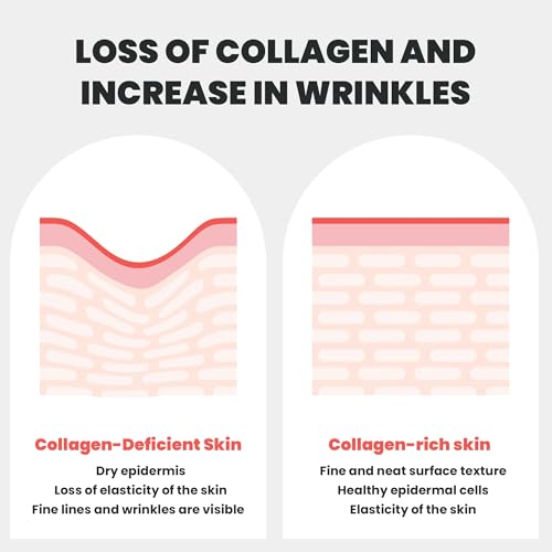 Dianzan Bio-Collagen Real Deep Mask, Deep Moisturizing, Firming, Glowing Glass Skin Mask Travel Essentials & Self Care Gifts for Women, Korean Skin Care 35g x 4ea - Image 4