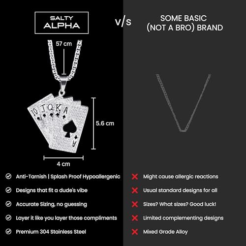 Image of SALTY ALPHA Anti Tarnish Stainless Steel Locket Neck Chain for Men | Stylish Pendant Necklace | Jewellery Accessories for Boys | Minimal Jewelry | Gifts for Boyfriend & Husband | Gift for Diwali, Christmas, Marriage, Birthday, Rakhi