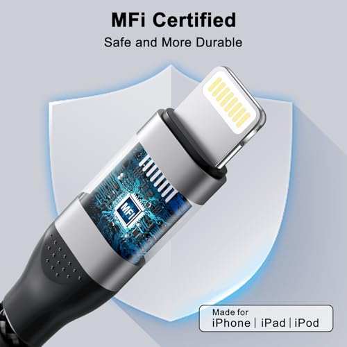 Miniatura 5 de Cable Usb C A Lightning Mfi 2pack - Carga Rápida Nylon 1m Para Iphone 14, 13, 12, 11, Pro Max, Xs