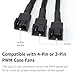 Gavemi 2-Pack Fan Splitter, 4 Pin PWM Fan Splitter Cable PC Case Fan Header Splitter fo Computer 4 Pin or 3 Pin Cooling Fan, 12 Inches (Fan Splitter- 3 Way)