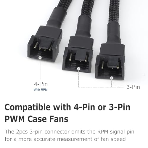 Image of 2-Way PC Fan Splitter, 12 Inch PWM Cable for 3 /4 Pin Cooling Fans