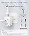 BEONDON European Travel Adapter Kit with Detachable Plugs (C/E/F/G) for UK, France, Germany, Italy, Spain & More - 2 US Outlets & 5 USB Ports (3 USB C) - Multi-Device Charger