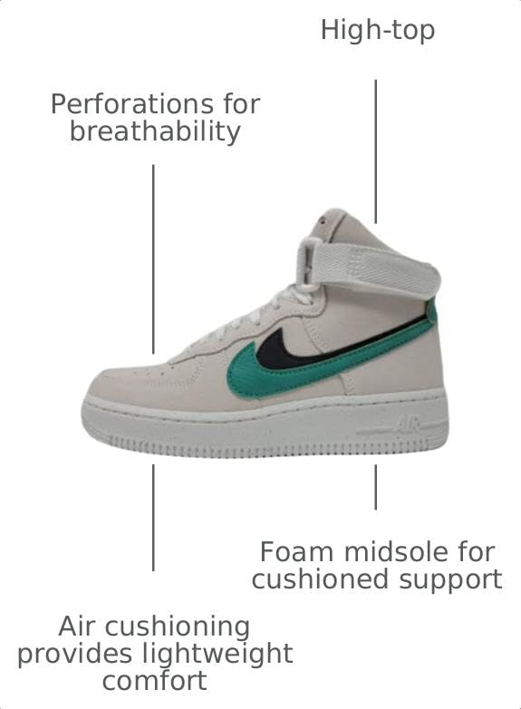 Image of Nike Womens Air Force 1 '07 Mid