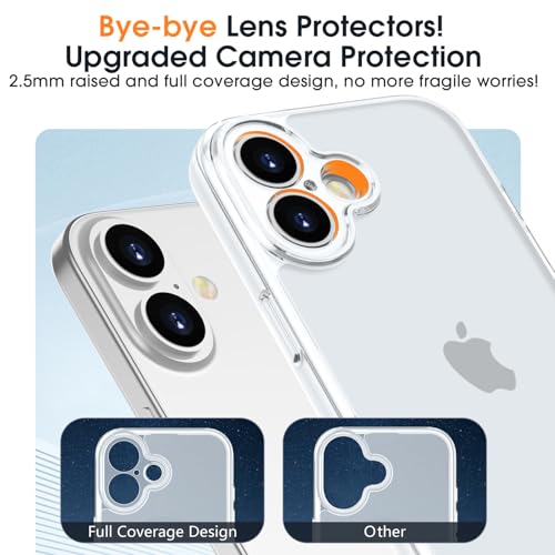 Coque iPhone 17 transparente givrée pour votre quotidien actif - 3